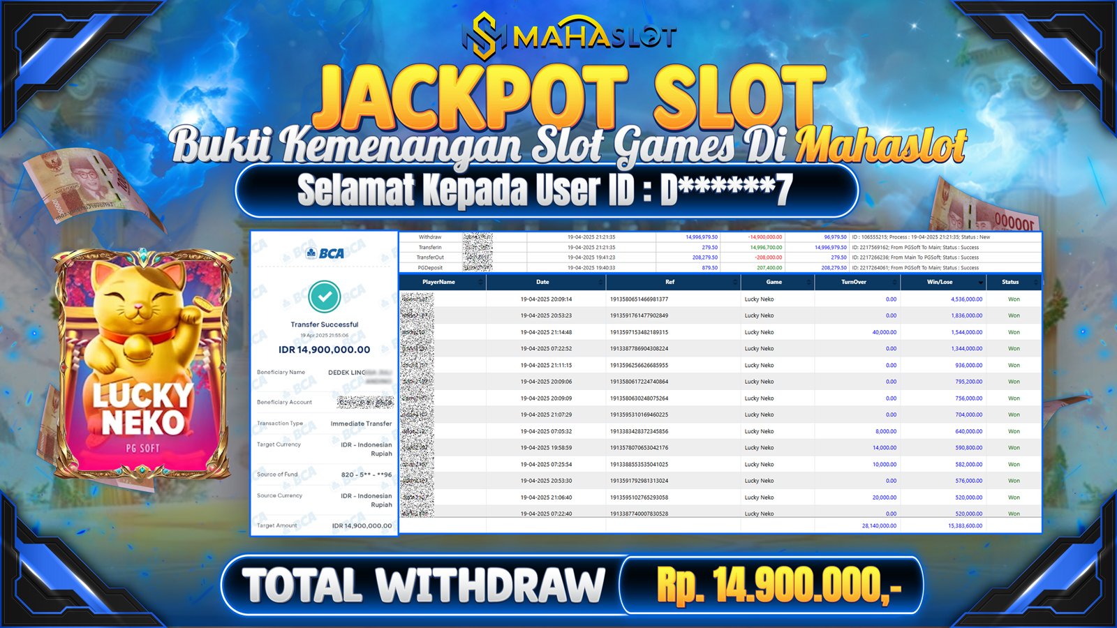 MAHASLOT JACKPOT SLOT GAMES LUCKY NEKO Rp. 14.900.000,- LUNAS