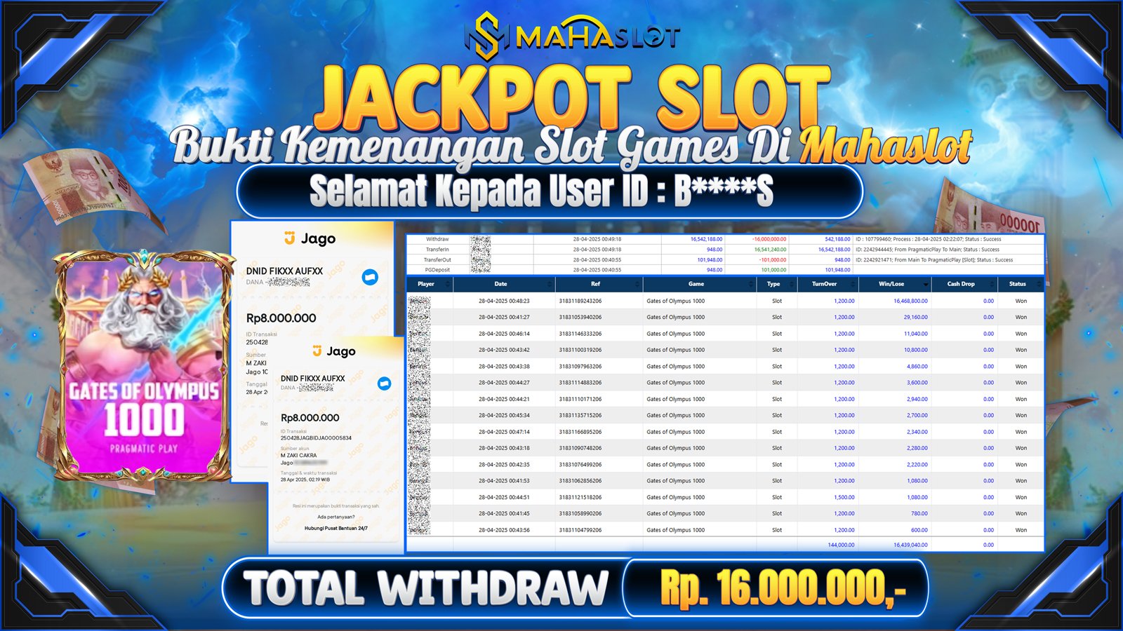 MAHASLOT JACKPOT SLOT GAMES GATES OF OLYMPUS 1000 Rp. 16.000.000,- LUNAS