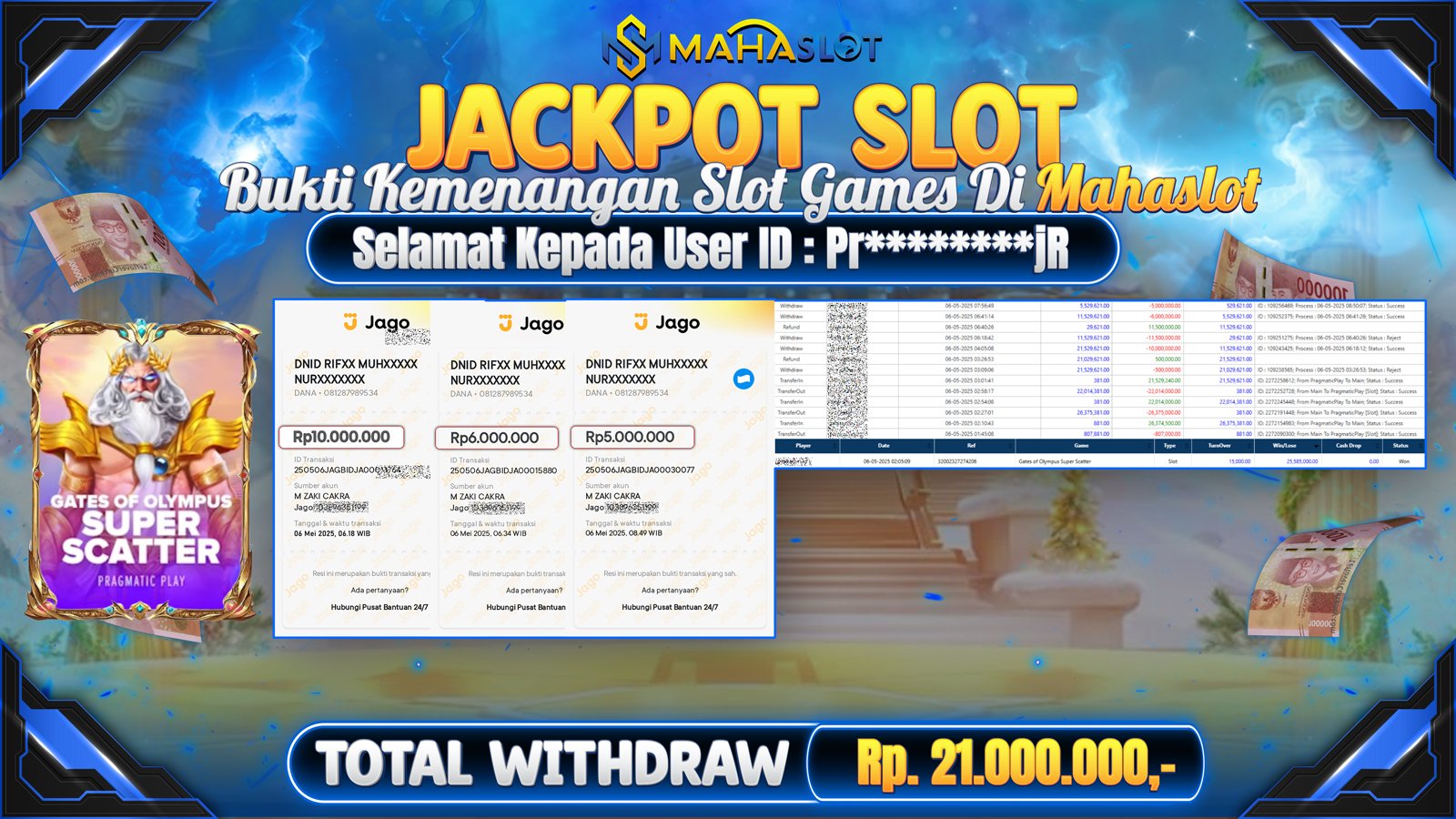 MAHASLOT JACKPOT SLOT GAMES GATES OF OLYMPUS SUPER SCATTER Rp. 21.000.000,- LUNAS