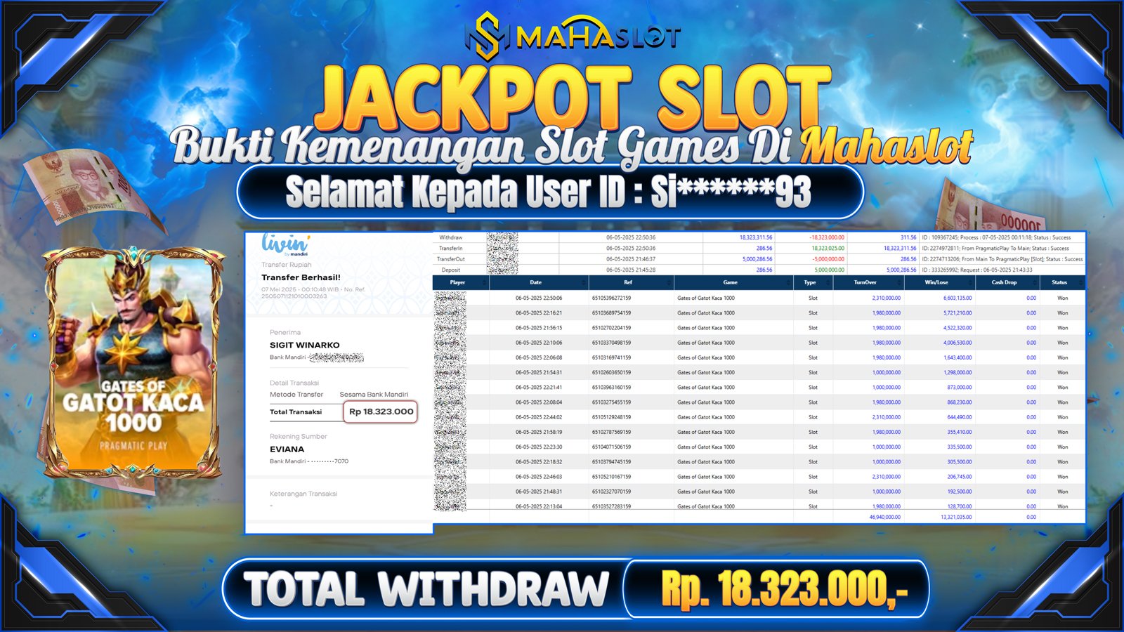 MAHASLOT JACKPOT SLOT GAMES GATES OF GATOTKACA 1000 Rp. 18.323.000,- LUNAS