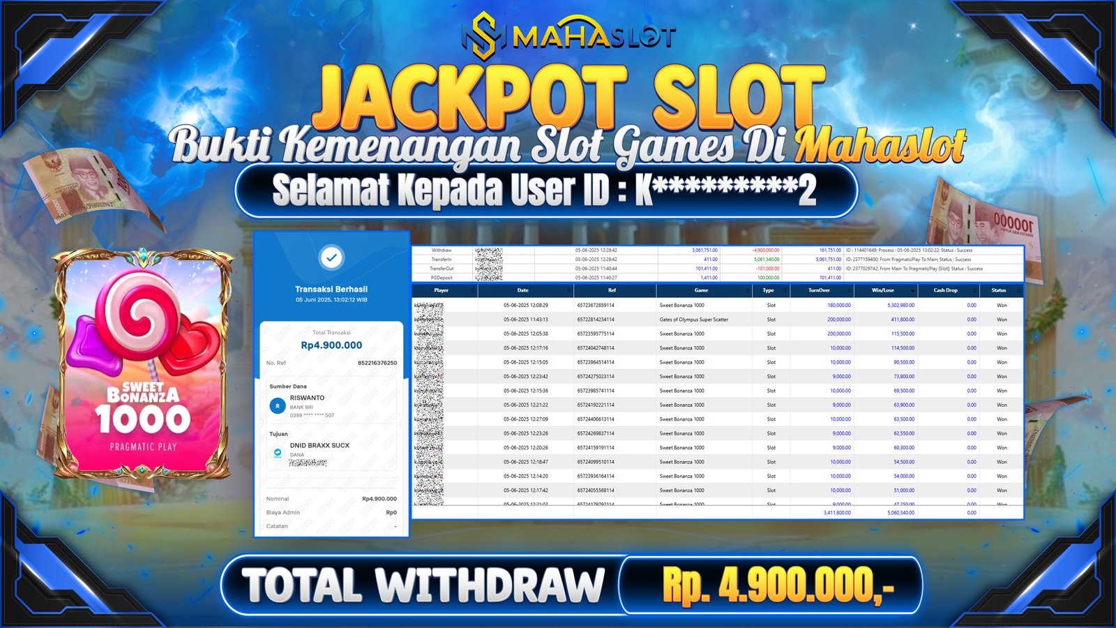 MAHASLOT JACKPOT SLOT GAMES SWEET BONANZA 1000 Rp. 4.900.000,- LUNAS