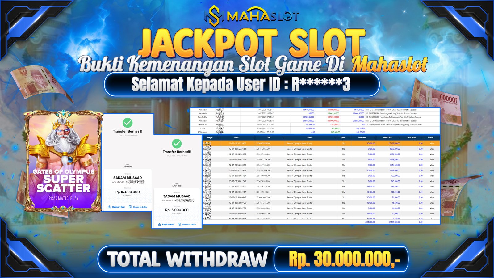 MAHASLOT JACKPOT SLOT GAME GATES OF OLYMPUS SUPER SCATTER Rp. 30.000.000,- LUNAS