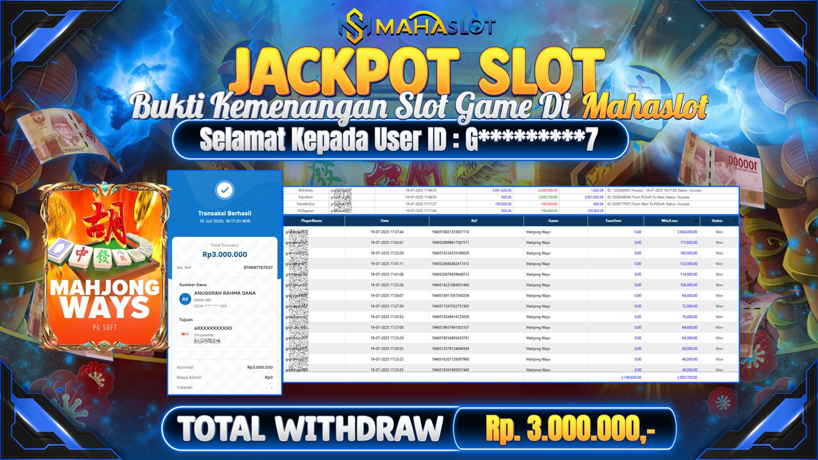 MAHASLOT JACKPOT SLOT GAME MAHJONG WAYS Rp. 3.000.000,- LUNAS