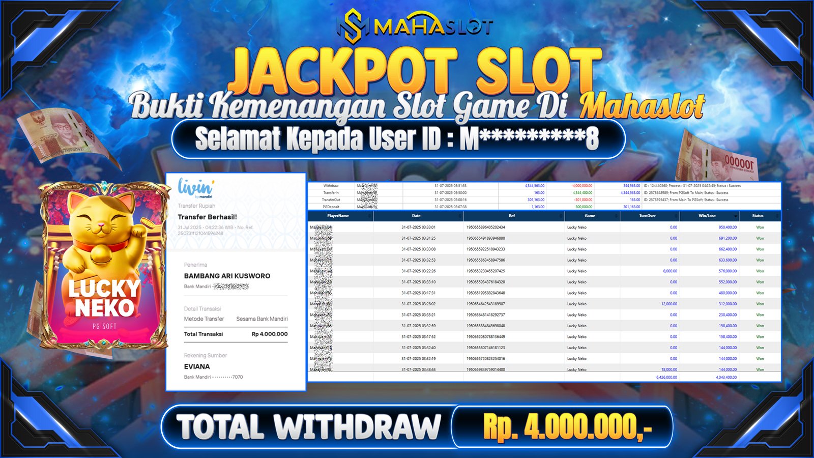 MAHASLOT JACKPOT SLOT GAME LUCKY NEKO Rp. 4.000.000,- LUNAS