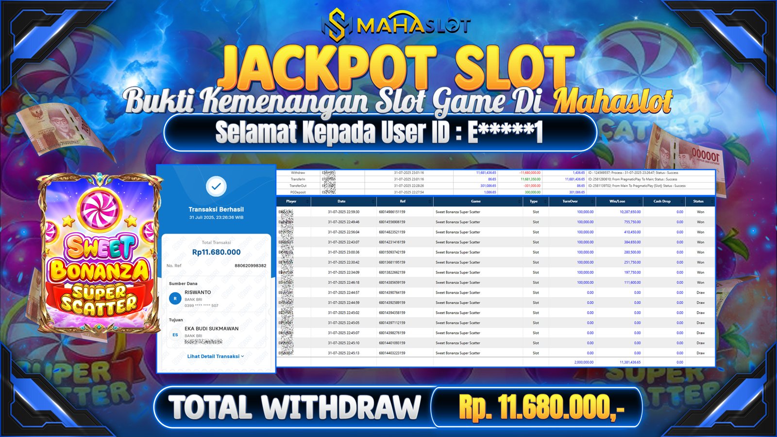MAHASLOT JACKPOT SLOT GAME SWEET BONANZA SUPER SCATTER Rp. 11.680.000,- LUNAS