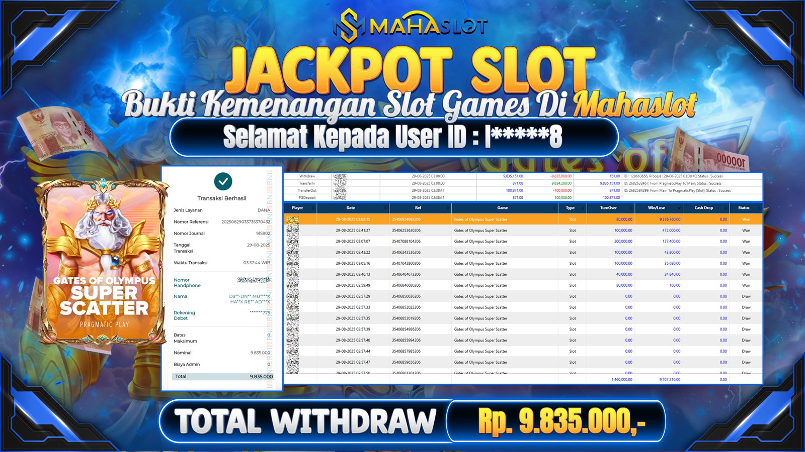 MAHASLOT JACKPOT SLOT GAME GATES OF OLYMPUS SUPER SCATTER Rp. 9.835.000,- LUNAS