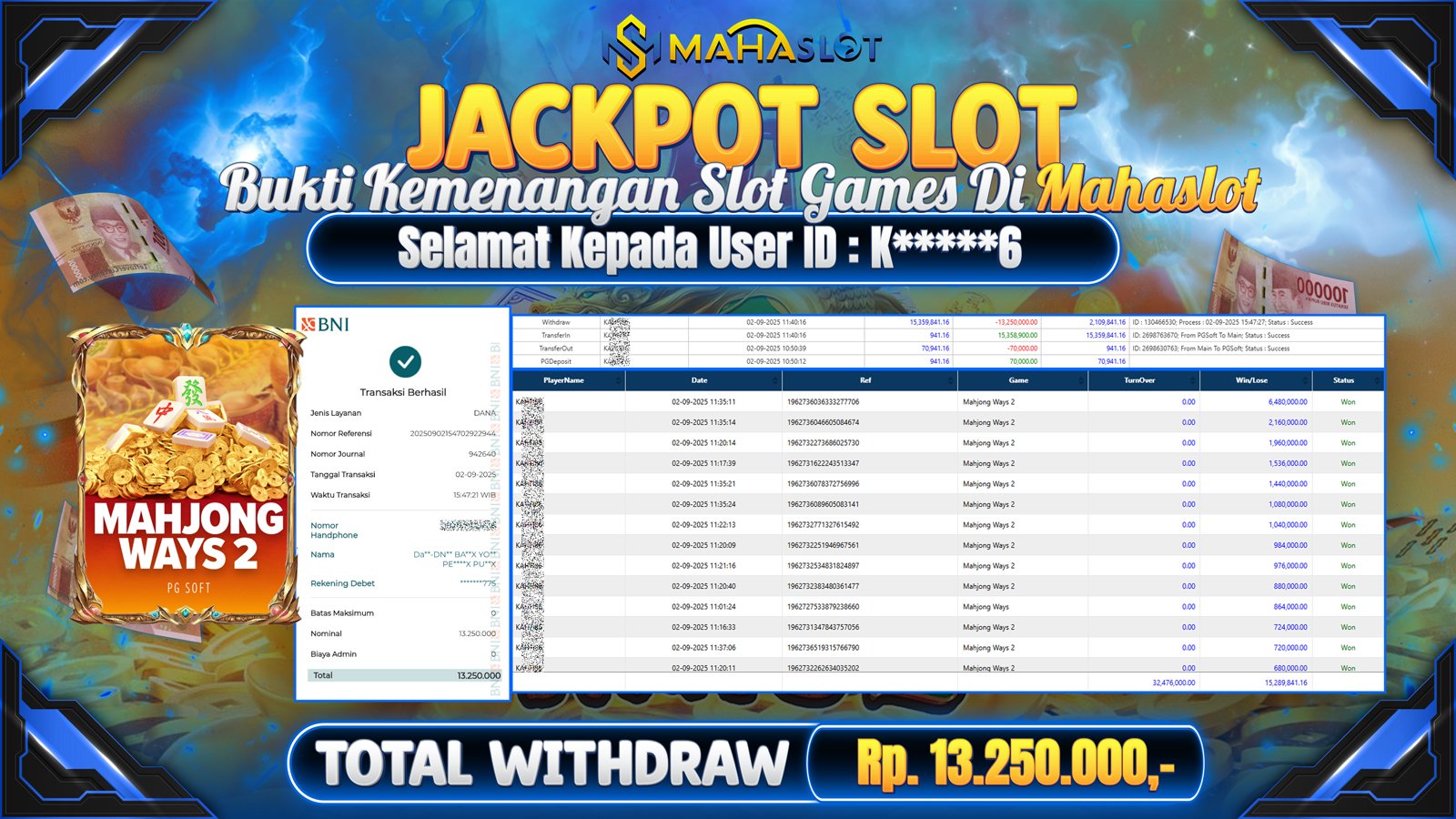MAHASLOT JACKPOT SLOT GAME MAHJONG WAYS 2 Rp. 13.250.000,- LUNAS