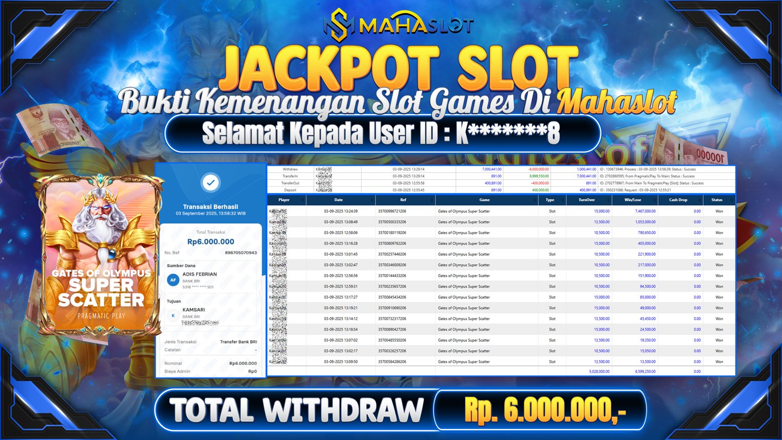 MAHASLOT JACKPOT SLOT GAME GATES OF OLYMPUS SUPER SCATTER Rp. 6.000.000,- LUNAS