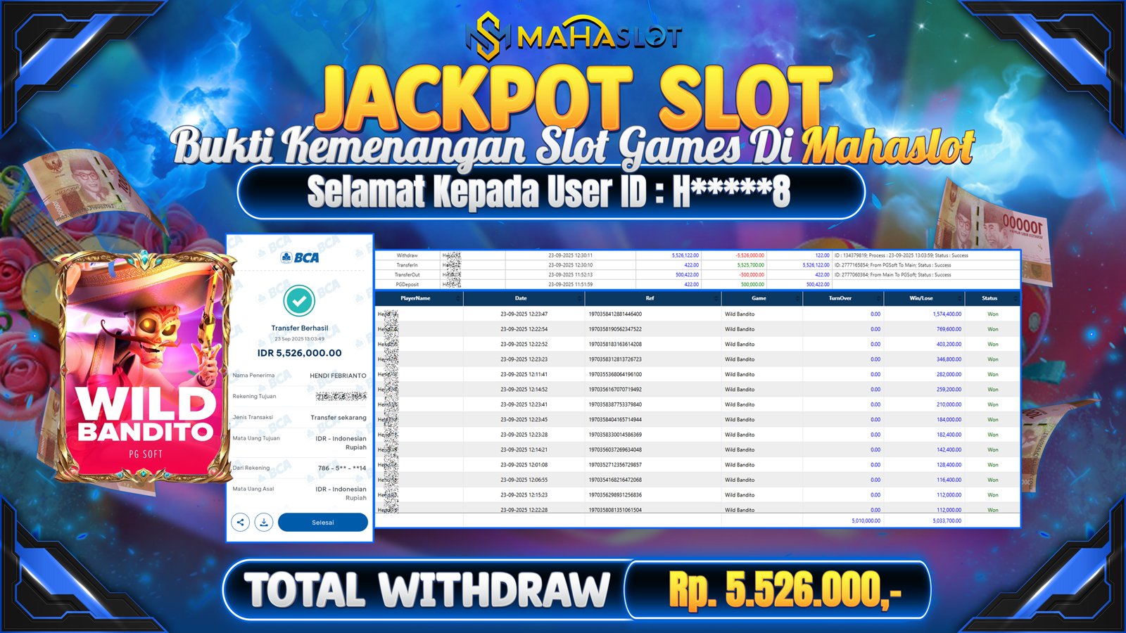 MAHASLOT JACKPOT SLOT GAME WILD BANDITO Rp. 5.526.000,- LUNAS