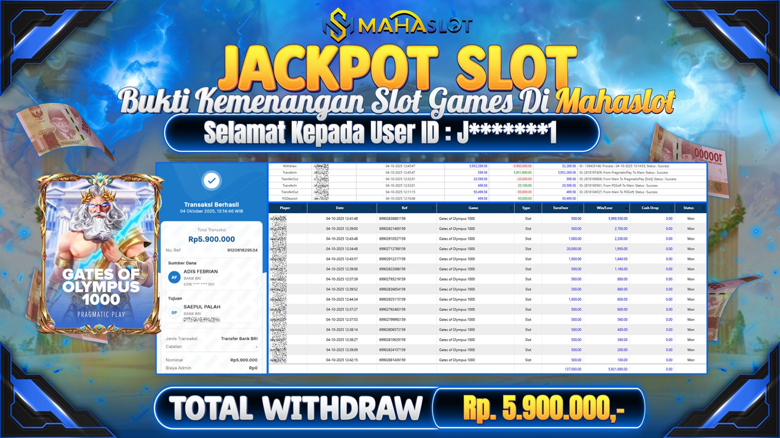 MAHASLOT JACKPOT SLOT GAME GATES OF OLYMPUS 1000 Rp. 5.900.000,- LUNAS