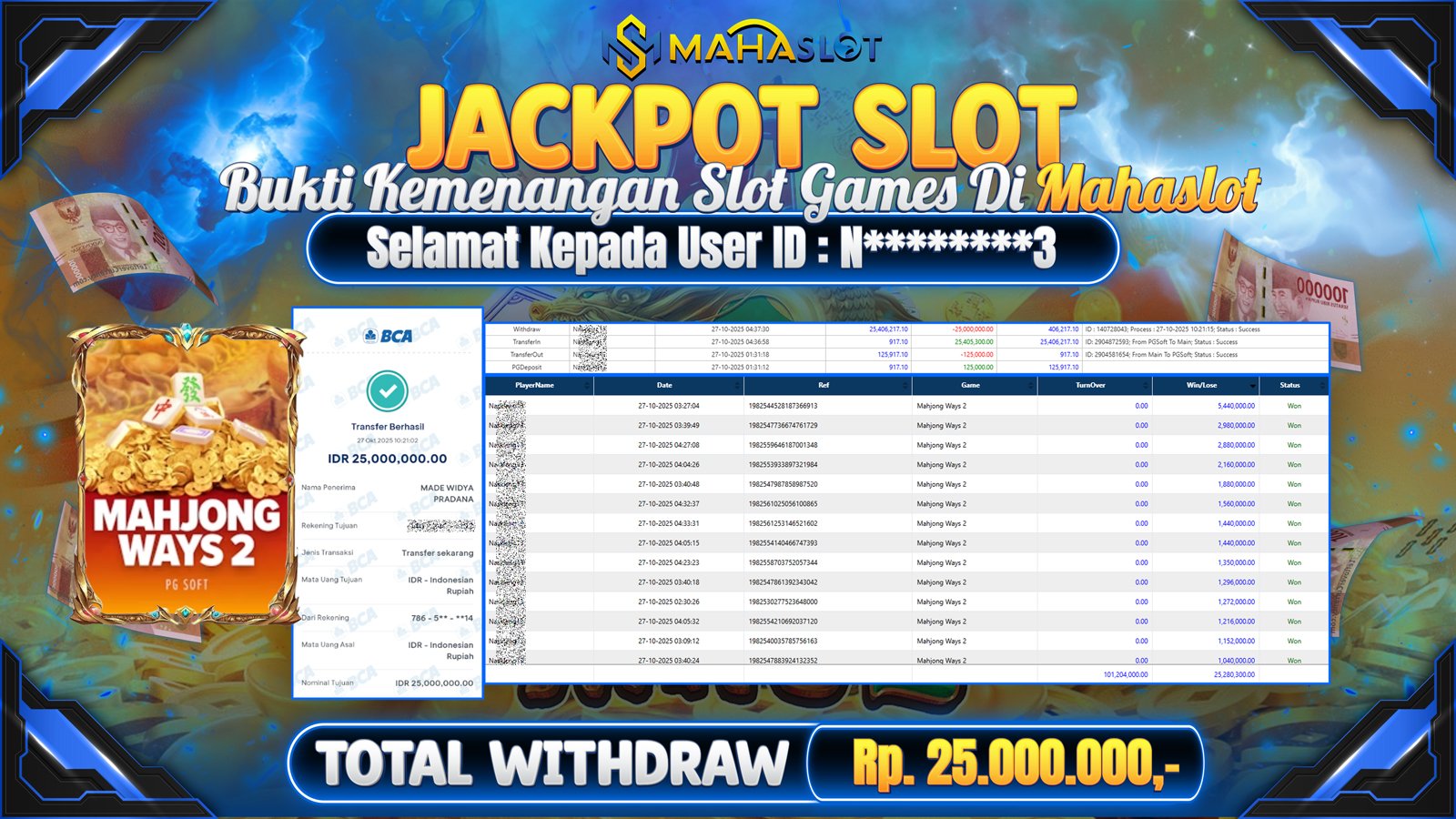 MAHASLOT JACKPOT SLOT GAME MAHJONG WAYS 2 Rp. 25.000.000,- LUNAS