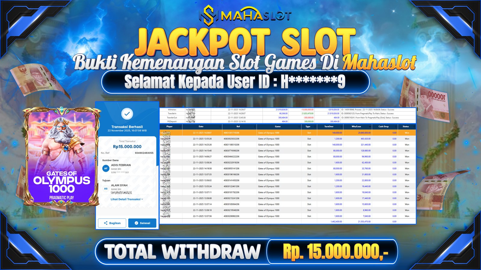 MAHASLOT JACKPOT SLOT GAME GATES OF OLYMPUS 1000 Rp. 15.000.000,- LUNAS