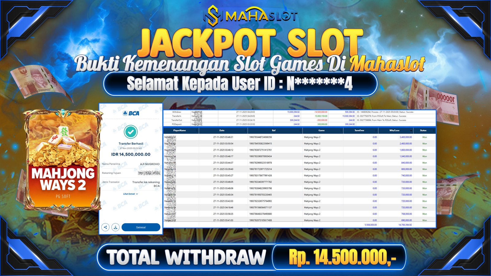 MAHASLOT JACKPOT SLOT GAME MAHJONG WAYS 2 Rp. 14.500.000,- LUNAS