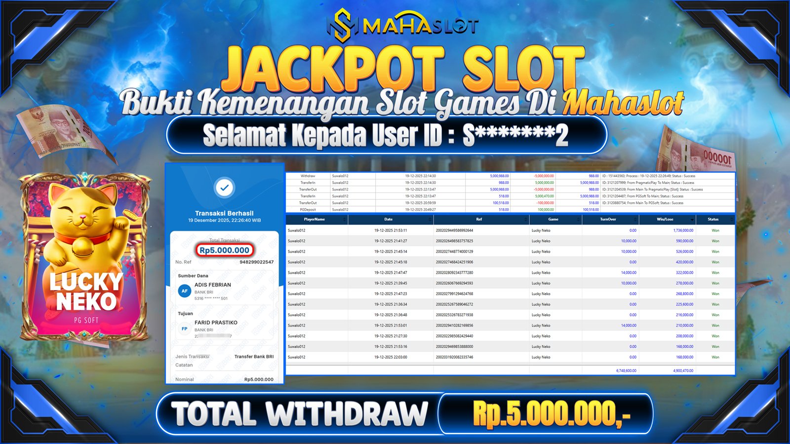 MAHASLOT JACKPOT SLOT GAME LUCKY NEKO Rp. 5.000.000,- LUNAS