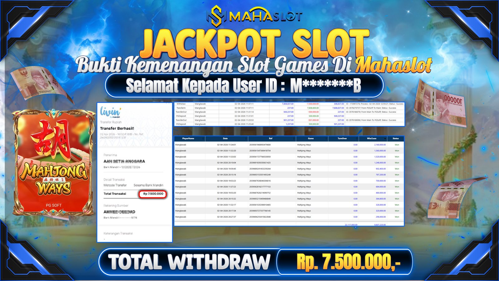 MAHASLOT JACKPOT SLOT GAME MAHJONG WAYS Rp. Rp.7.500.000,- LUNAS